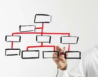 Aprovado PCCR dos Servidores da Câmara Municipal